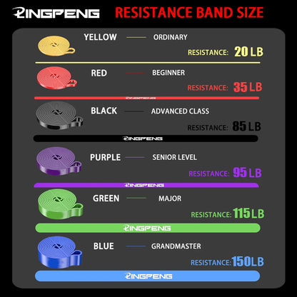 AthletiXpert Resistance Bands